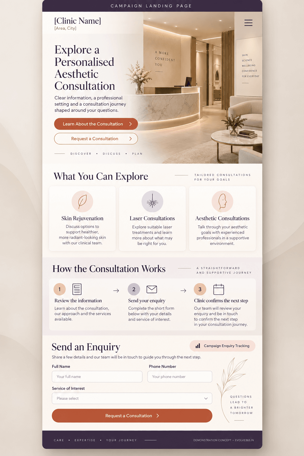 Campaign landing-page journey concept for an aesthetic clinic
