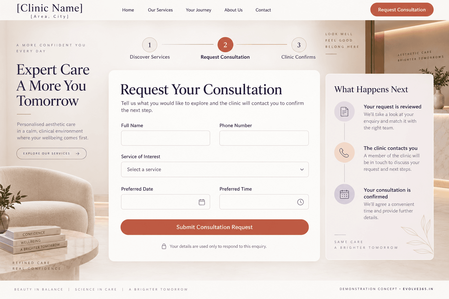 Consultation enquiry journey concept for an aesthetic clinic