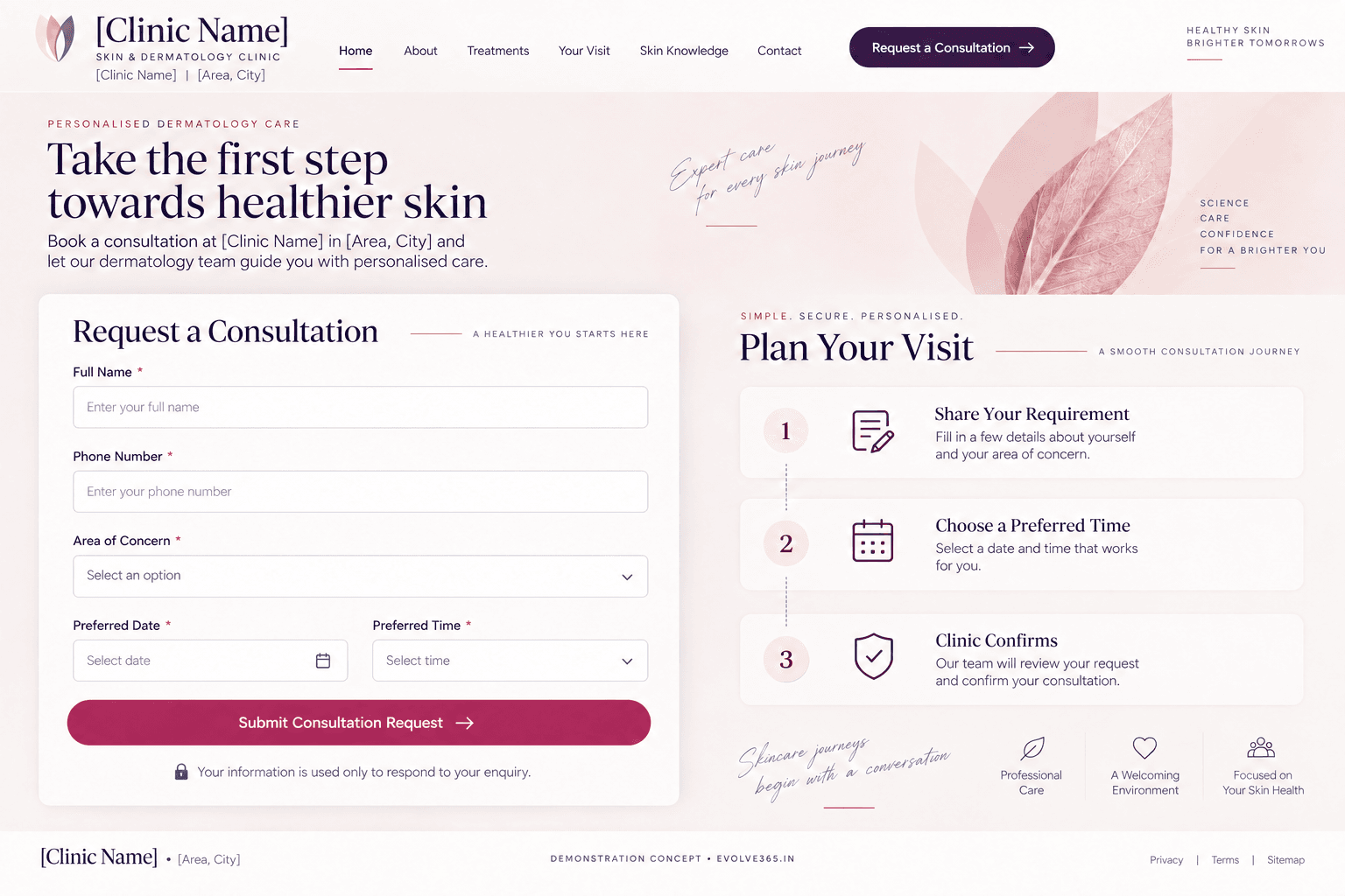 Dermatology consultation-enquiry journey demonstrated by Evolve365