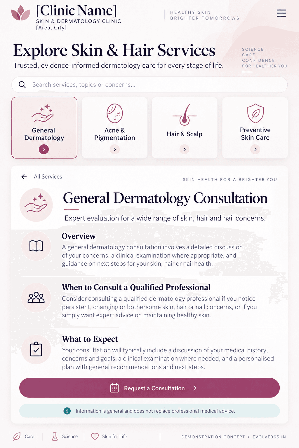 Dermatology treatment-information journey demonstrated by Evolve365