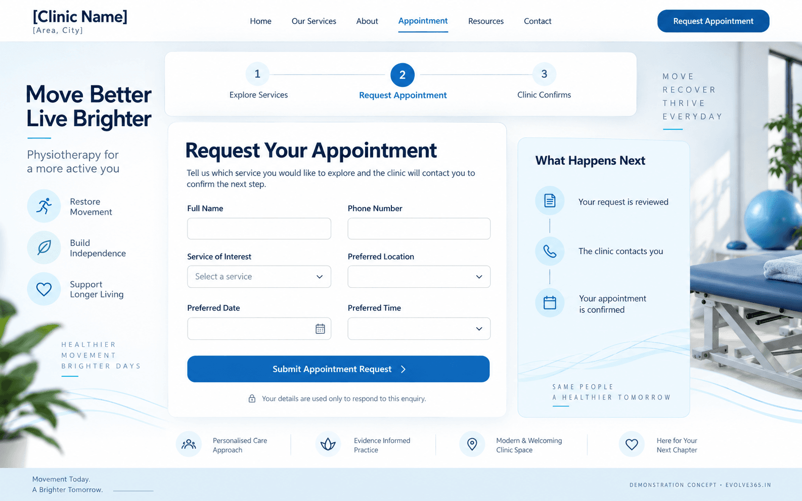 Appointment enquiry journey concept for a physiotherapy clinic