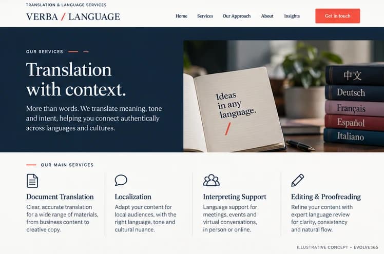 Service information concept for a fictional translation and language services provider